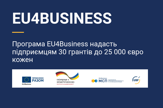 Українські підприємці можуть отримати до €25 тис. на розвиток бізнесу